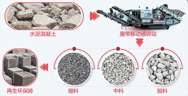 多種成品規(guī)格，滿足不同領(lǐng)域的用料要求