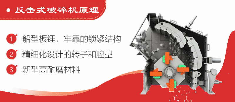 反擊式破碎機(jī)動態(tài)工作原理