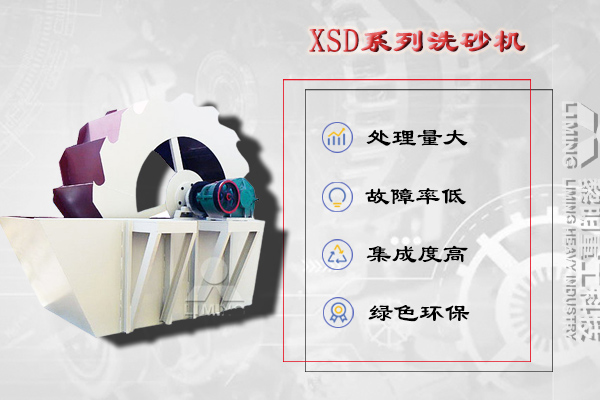 洗砂設備：輪斗洗砂機/螺旋洗砂機