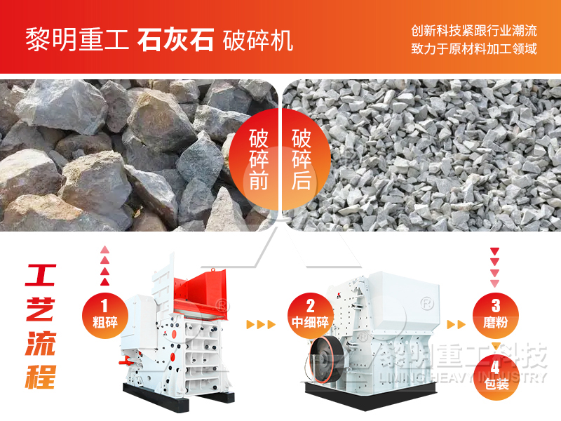 粗碎階段：強(qiáng)力出擊，軟硬通吃