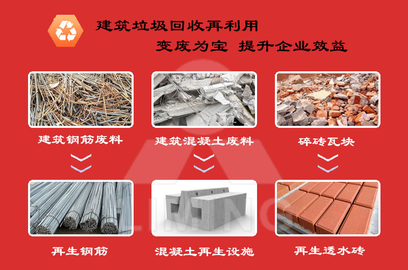 建筑垃圾再生流程簡(jiǎn)單，投資價(jià)值高