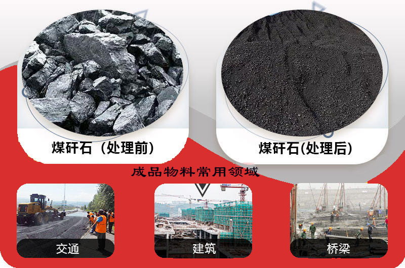 煤矸石處理前后對(duì)比，常用領(lǐng)域