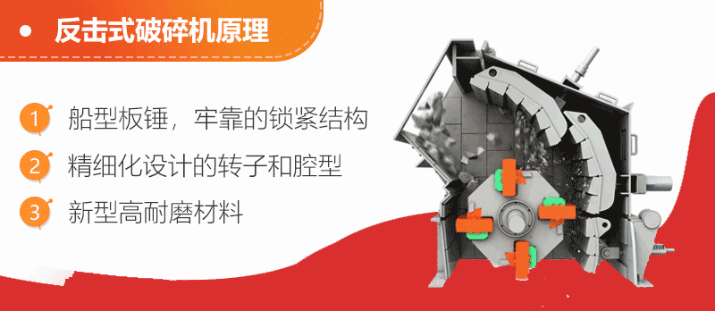 擊打式破碎，“多碎少磨”
