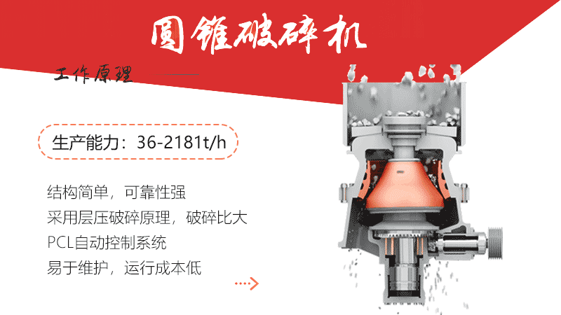 疊層破碎，可滿足粗、中、細碎的需要