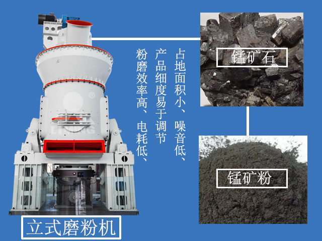 錳礦粉加工設(shè)備推薦立式磨粉機