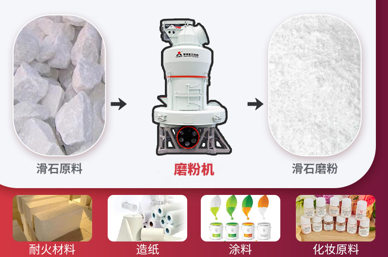 出粉細(xì)度均勻，通篩率高，應(yīng)用廣泛