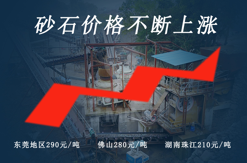 機(jī)制砂行業(yè)成本低，回報(bào)高